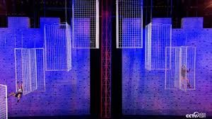 industry-columns-topics